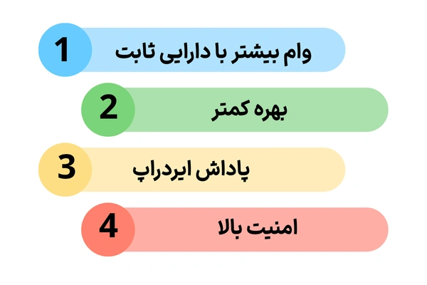 مزایایی ویژه مرحله پنجم وام دهی در XT چیست؟