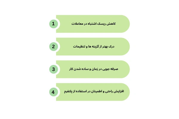 مهم ترین مزایای تغییر زبان در XT به فارسی 